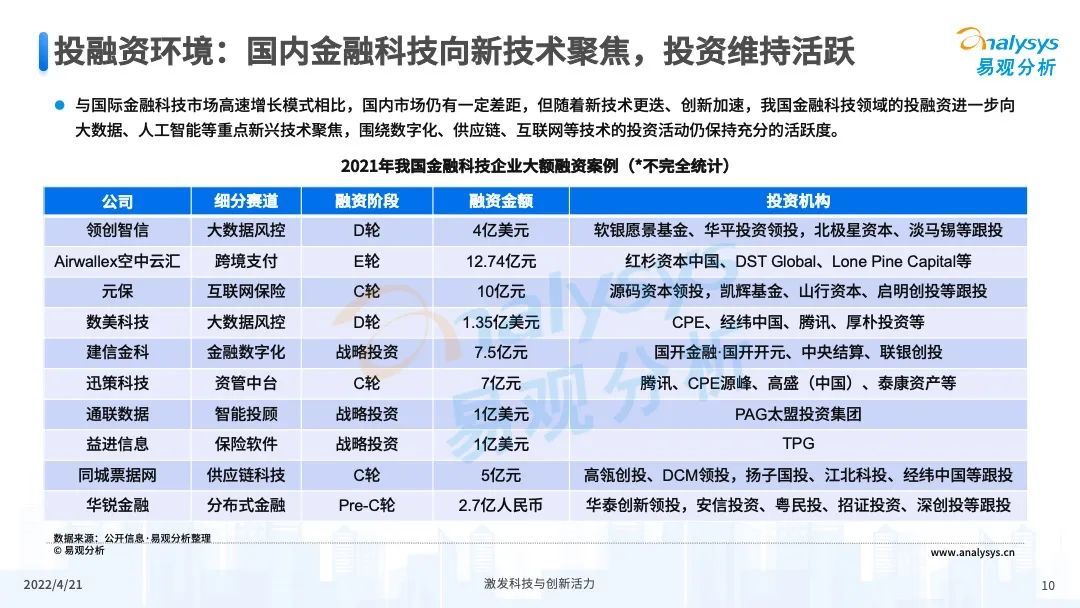 历史上的11月14日，免费下载支付最新版本，探索数字金融演变之旅