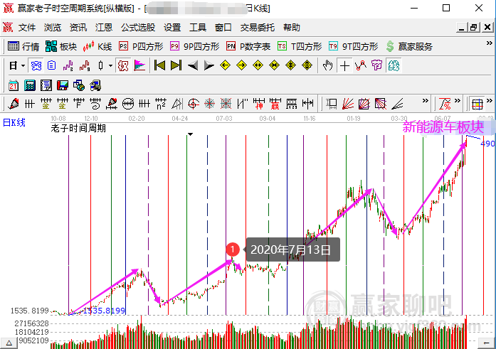 铜山区未来蓝图揭秘，最新规划动向与发展展望（2024年视角）