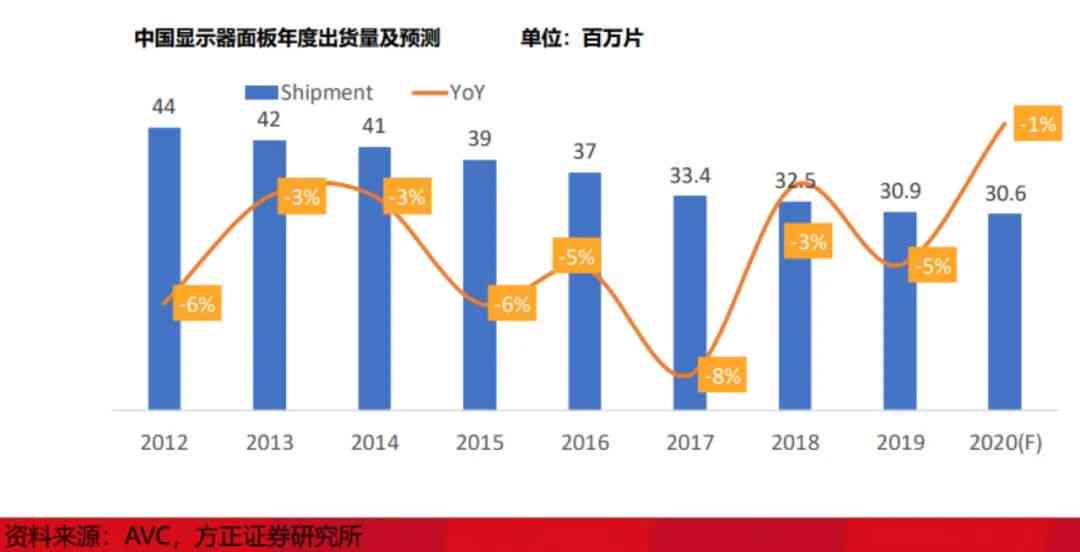 2024年日照大集最新时间表解析，影响与展望