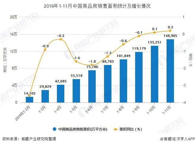 揭秘济南市中区房产市场现状与趋势，最新房价表一览（11月14日）