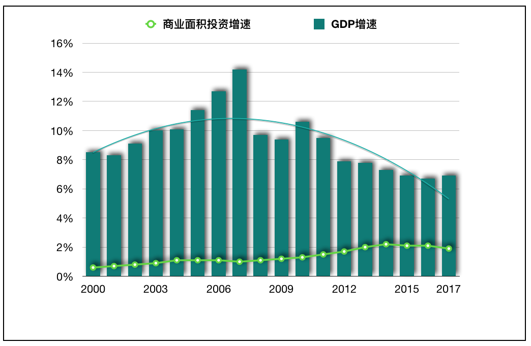 十一月刮胡刀，历史回顾与时代地位探索