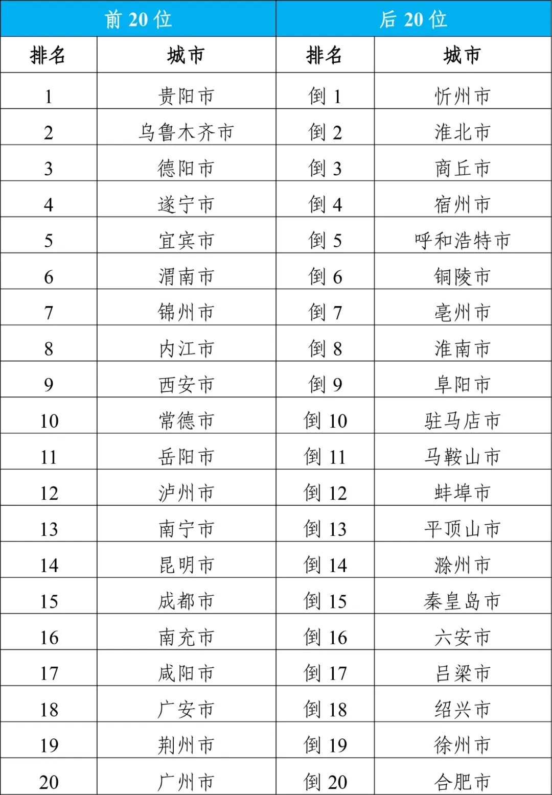 2024年11月13日大到暴雨预警通知，全方位应对，确保安全无忧