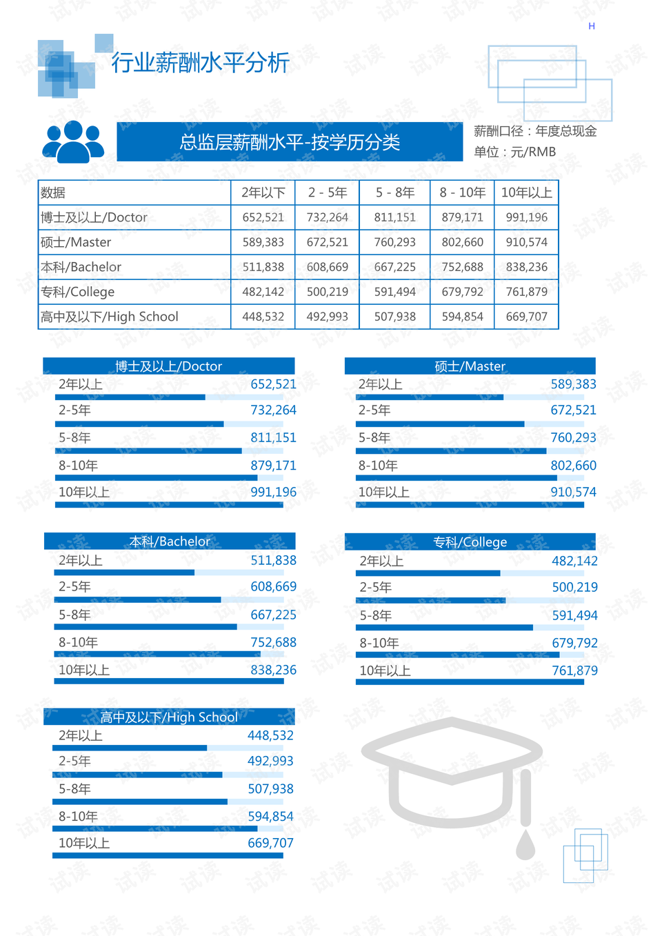 2024年11月18日 第10页