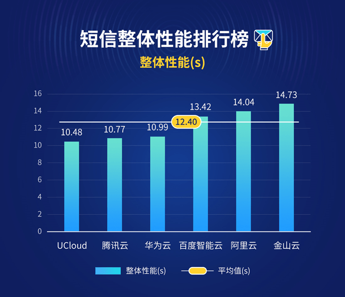 全面解析，最新云合数据产品评测，特性、体验、竞品对比及用户群体深度剖析