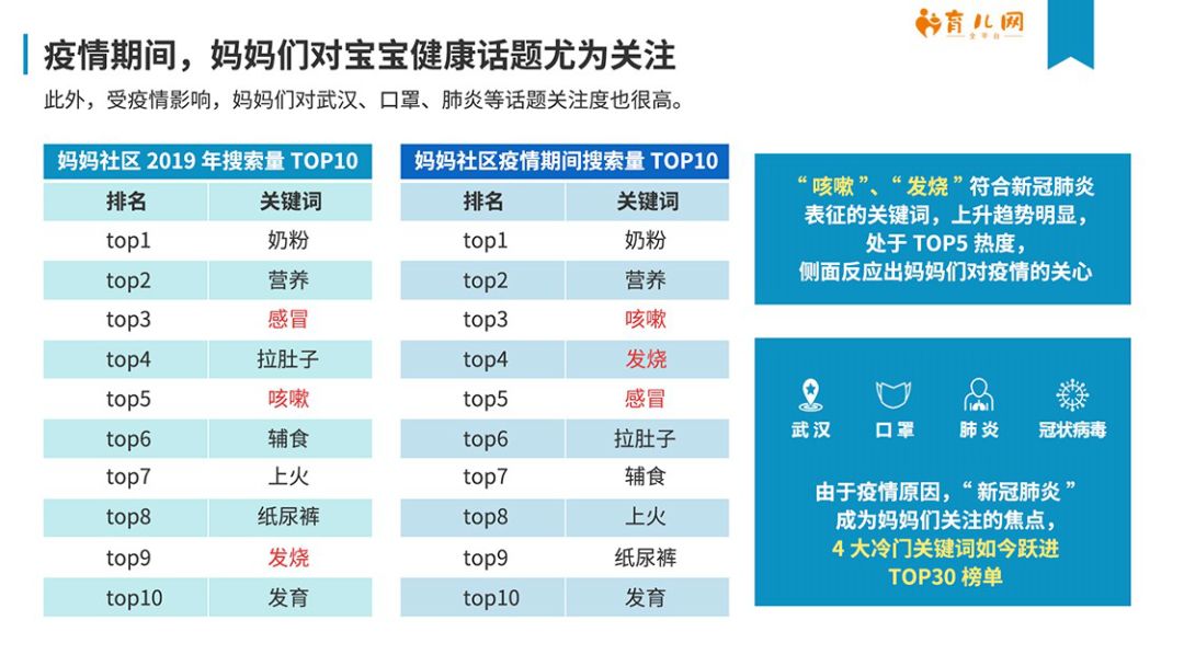 河北疫情最新动态深度解析，特性、体验、竞品对比及用户群体全面分析