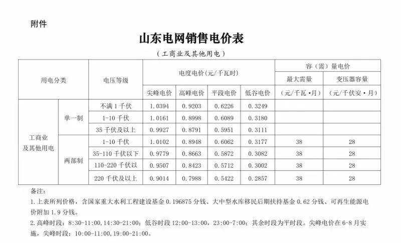 11月16日平度最新电价查询指南，轻松了解电价更新步骤