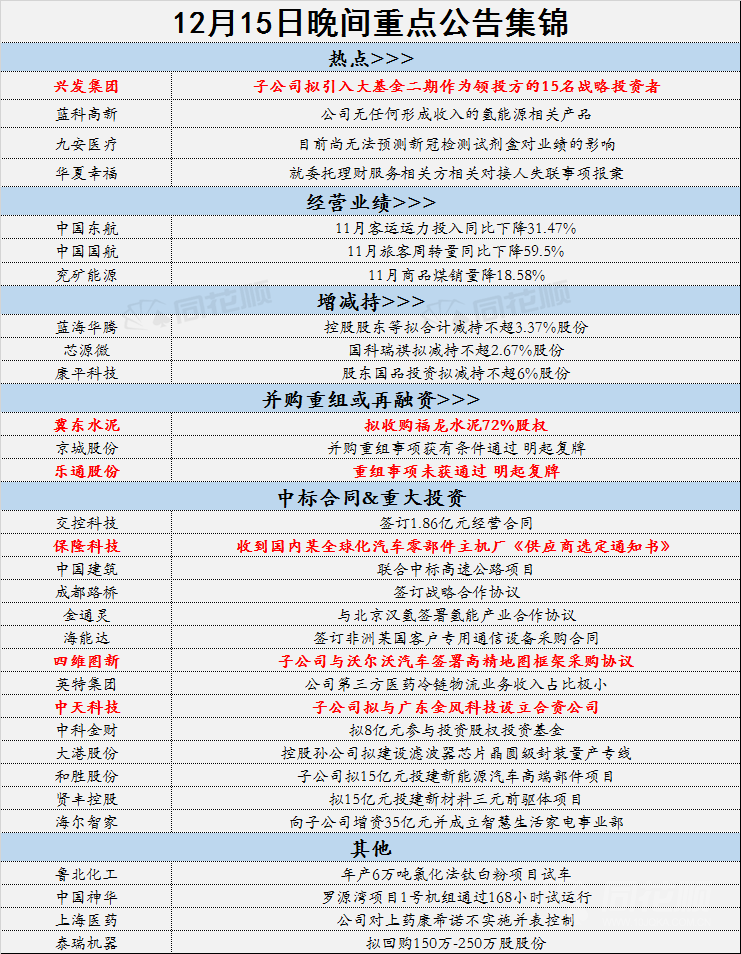 柳州市最新干部公示公告解读，聚焦要点分析