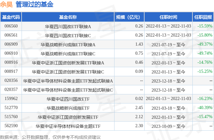 11月榆林有色最新招聘信息，初学者与进阶用户求职全攻略