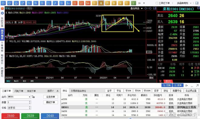 深度解析，历史上的菜粕现货价格动态与最新市场动态分析——以11月16日为例