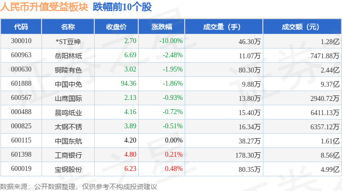 探寻自然秘境，西派国际西安最新价格之旅（2024年11月16日）