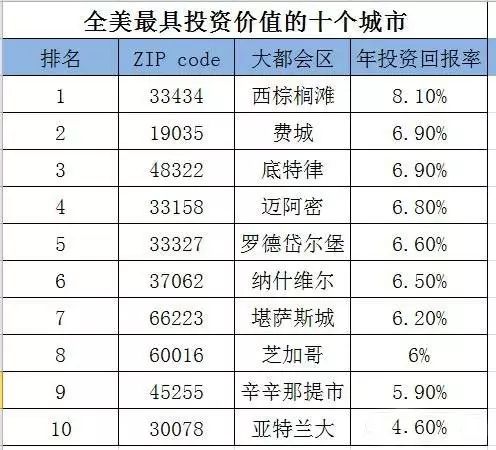 揭秘美国大选票数统计的神秘面纱，历史上的11月16日最新统计数据出炉