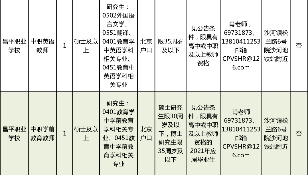 公明迈瑞招聘启事，探寻新篇章背后的故事，2024年11月2 招聘启事详解