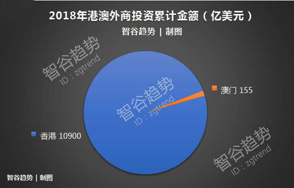 2024年澳门历史记录332期,互动性策略设计_DIY工具版GNJ11.58