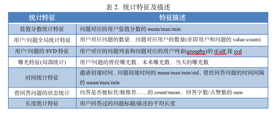 澳门天天免费精准大全330期,实际调研解析_超清版MMR11.98