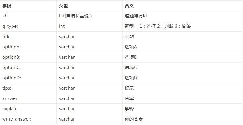 新奥精准免费资料提供333期,快速解答方案设计_远程版FJX11.19