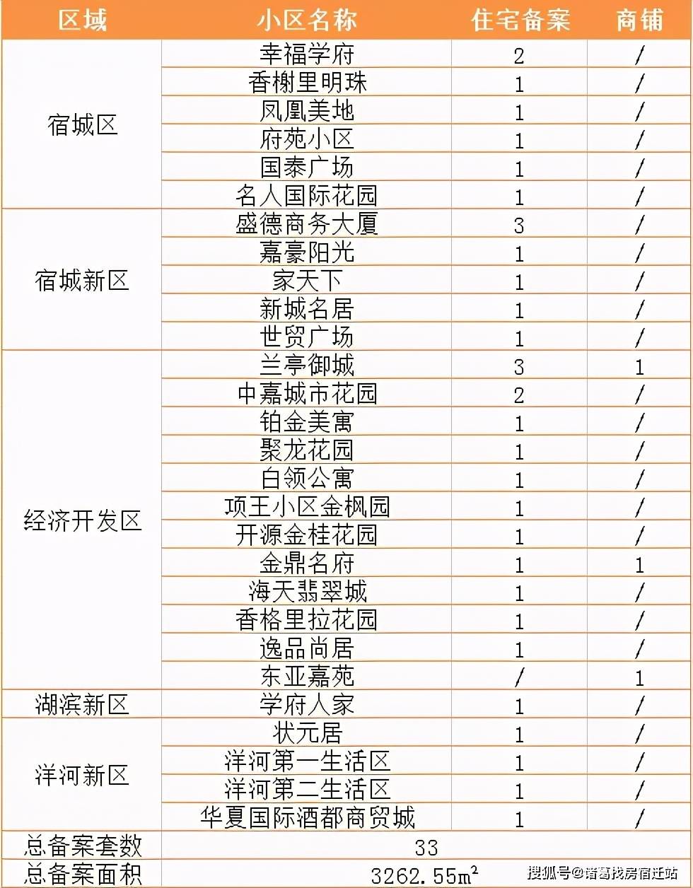 历史上的11月25日眉山最新招聘信息发布全攻略，初学者与进阶指南