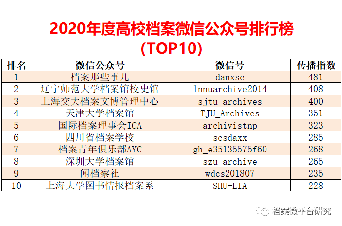 2024新澳正版免费资料331期,数据化决策分析_探索版MZL11.76