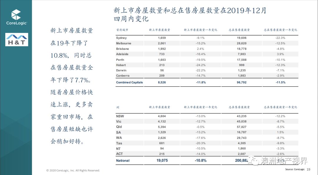 新澳历史开奖记录查询结果,策略调整改进_外观版SVK16.88