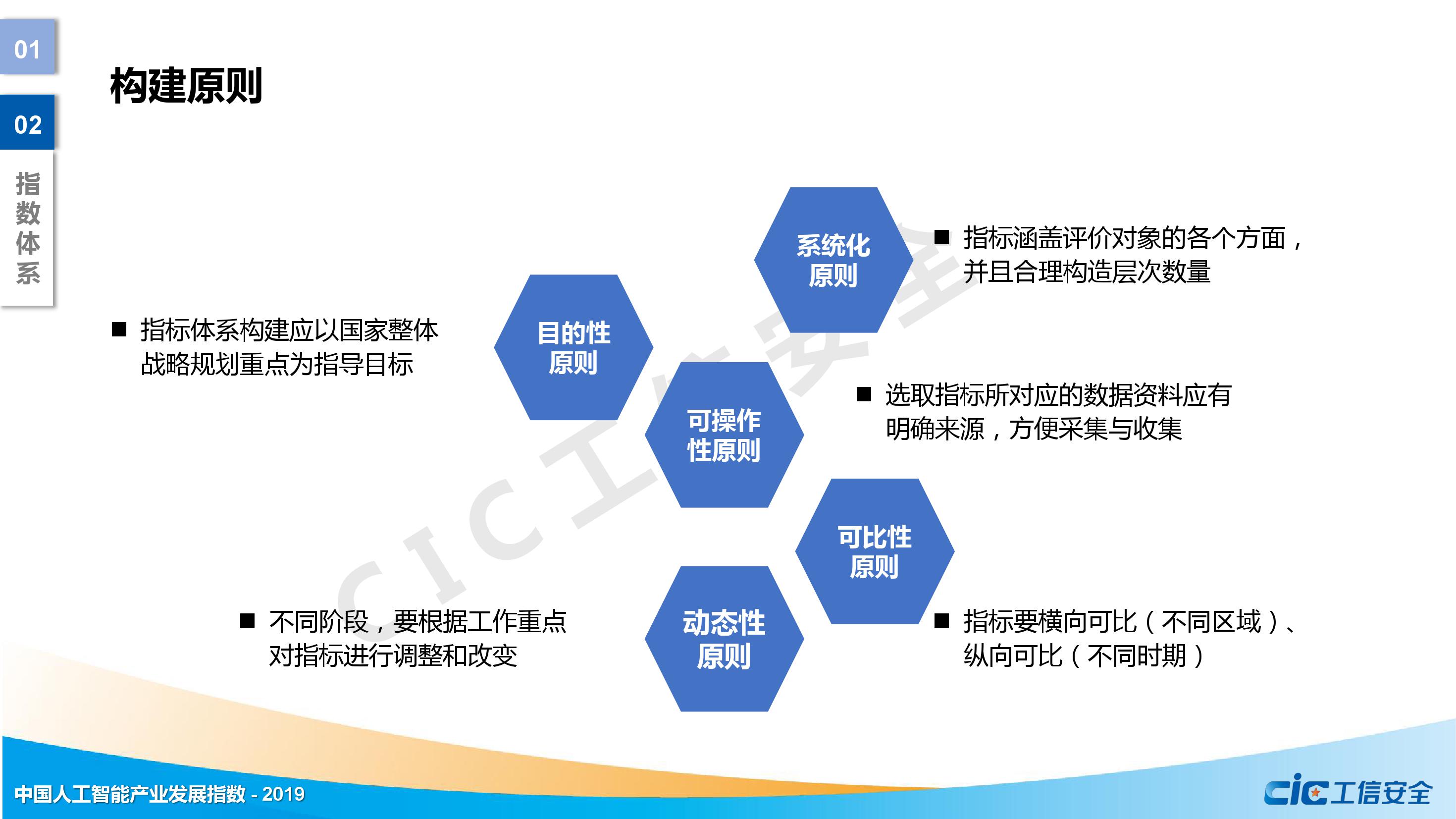 新奥免费资料大全优势与劣势,创新解释说法_人工智能版BMV13.50