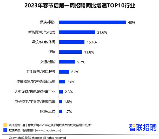 全季酒店最新招聘信息解析，特性、体验、竞品对比与目标用户分析，2024年11月招聘动态速递