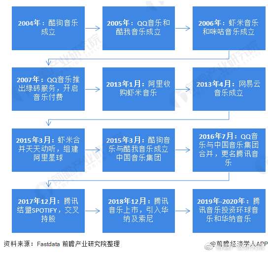 孙保罗揭秘科技革新，最新高科技产品重塑生活体验（2017年11月）