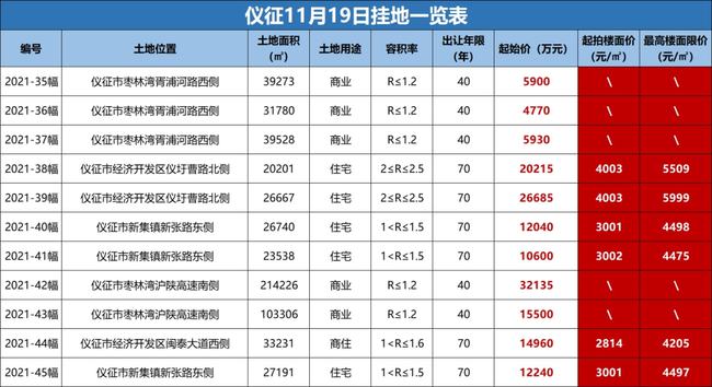 往年11月17日购房利率最新政策解读及深度分析