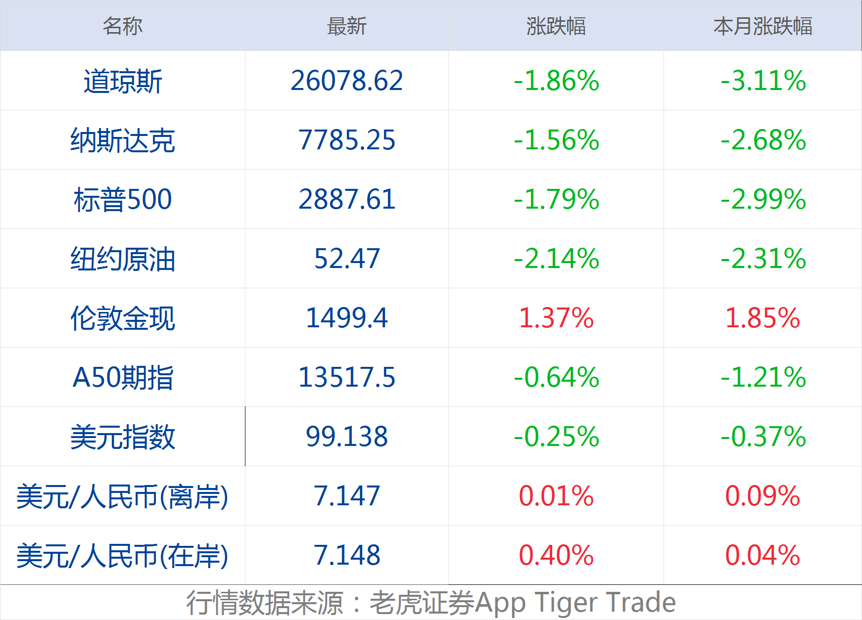 揭秘未来微信空白昵称趋势，预测2024年最新动态与无限可能性的探索