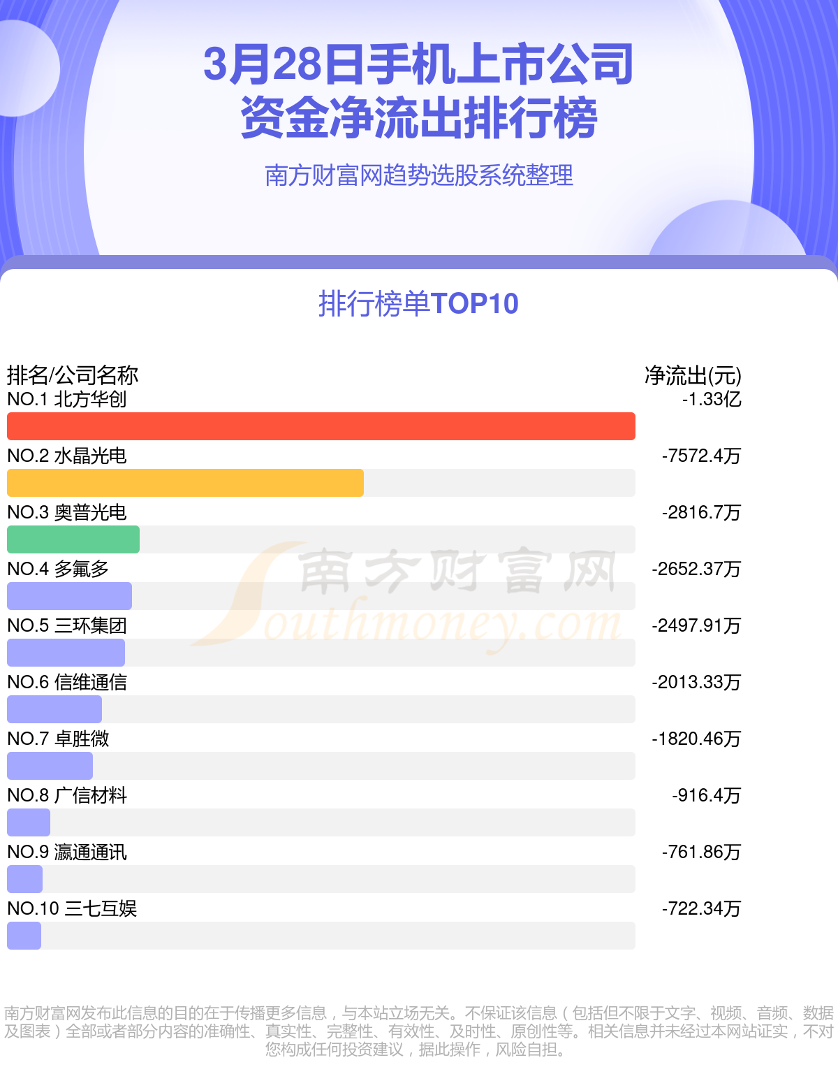 历史上的11月28日，用友最新新闻回顾与展望