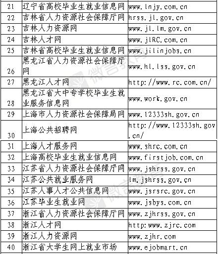 2024年介休市最新招聘信息汇总与求职策略探讨