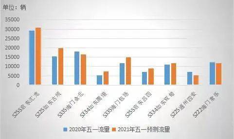 往年11月17日344省道最新消息报告速递