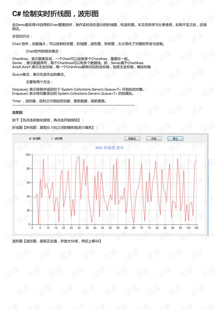 12月Qchart实时波形图绘制指南，精准绘制，洞悉数据动态