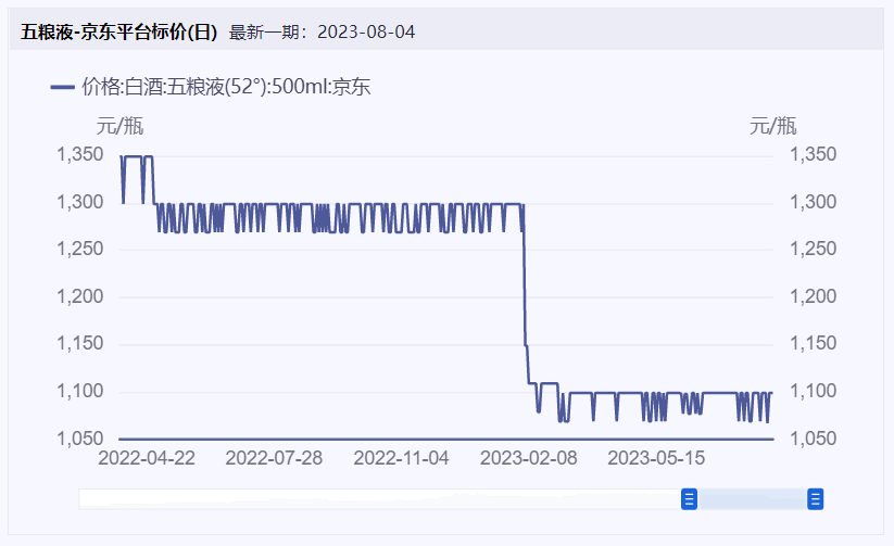 历史上的12月18日顺丰实时定位功能探索与解析