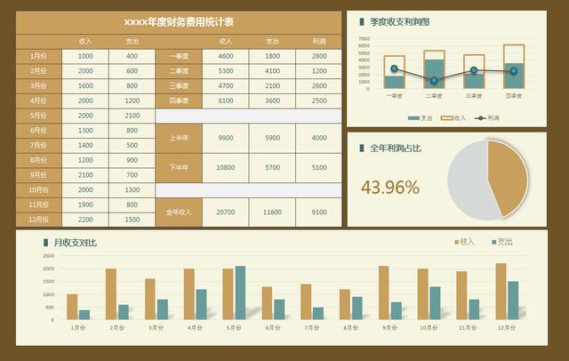 600图库全图正版资料展示,数据分析驱动解析_vShop9.322