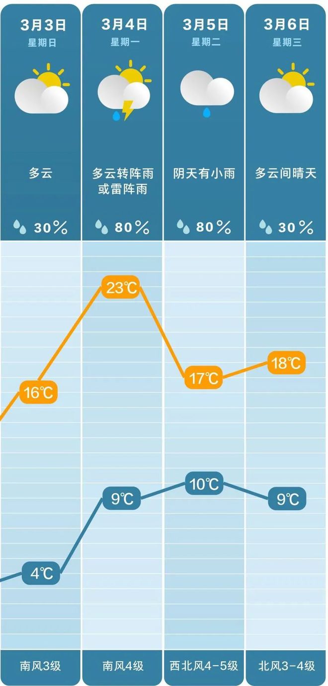 绵阳市实时气温图解析，揭秘数据背后的温度（2024年12月18日）