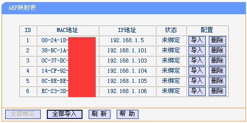 7777788888精准跑狗图：狗狗速度可视化图表