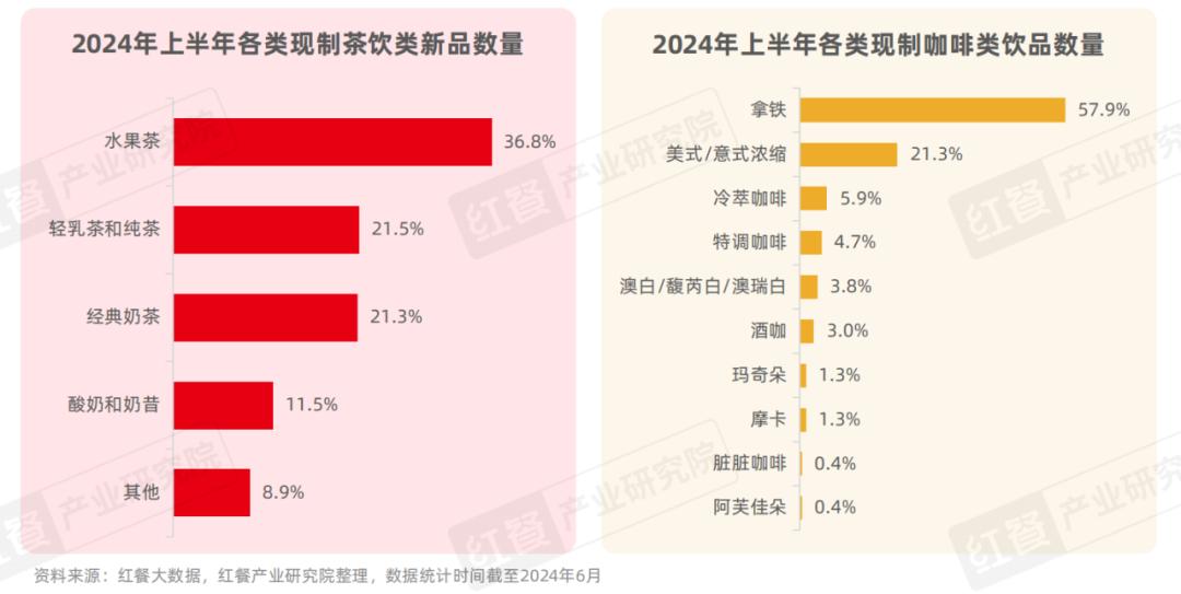 2024澳门管家婆一肖353期：财富趋势预测