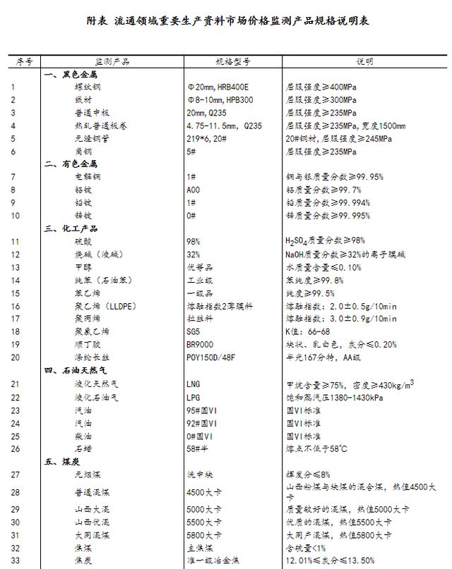 2024年正版资料免费大全一肖353期：肖外逸民分析集