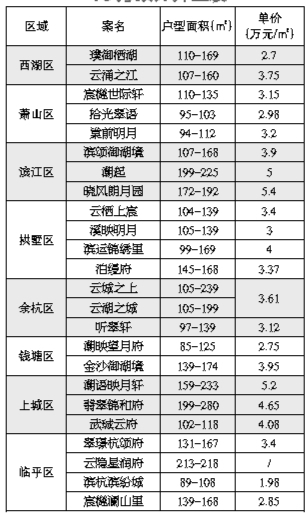 2024年澳门天天开好彩正版资料353期：预测与分析