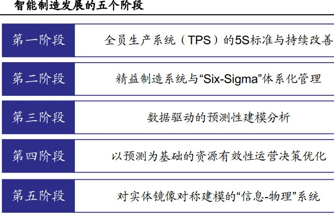 免费实时转文字技术，会议领域应用前景展望与2024年12月18日的展望探讨