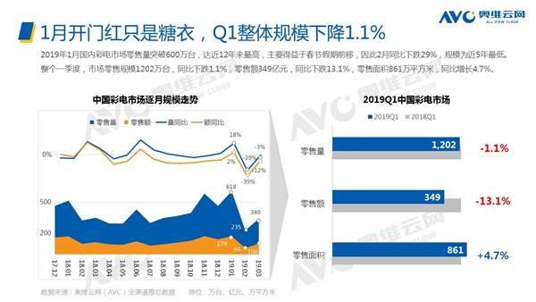 7777788888精准免费四肖353期,数据说明解析_高级款10.578