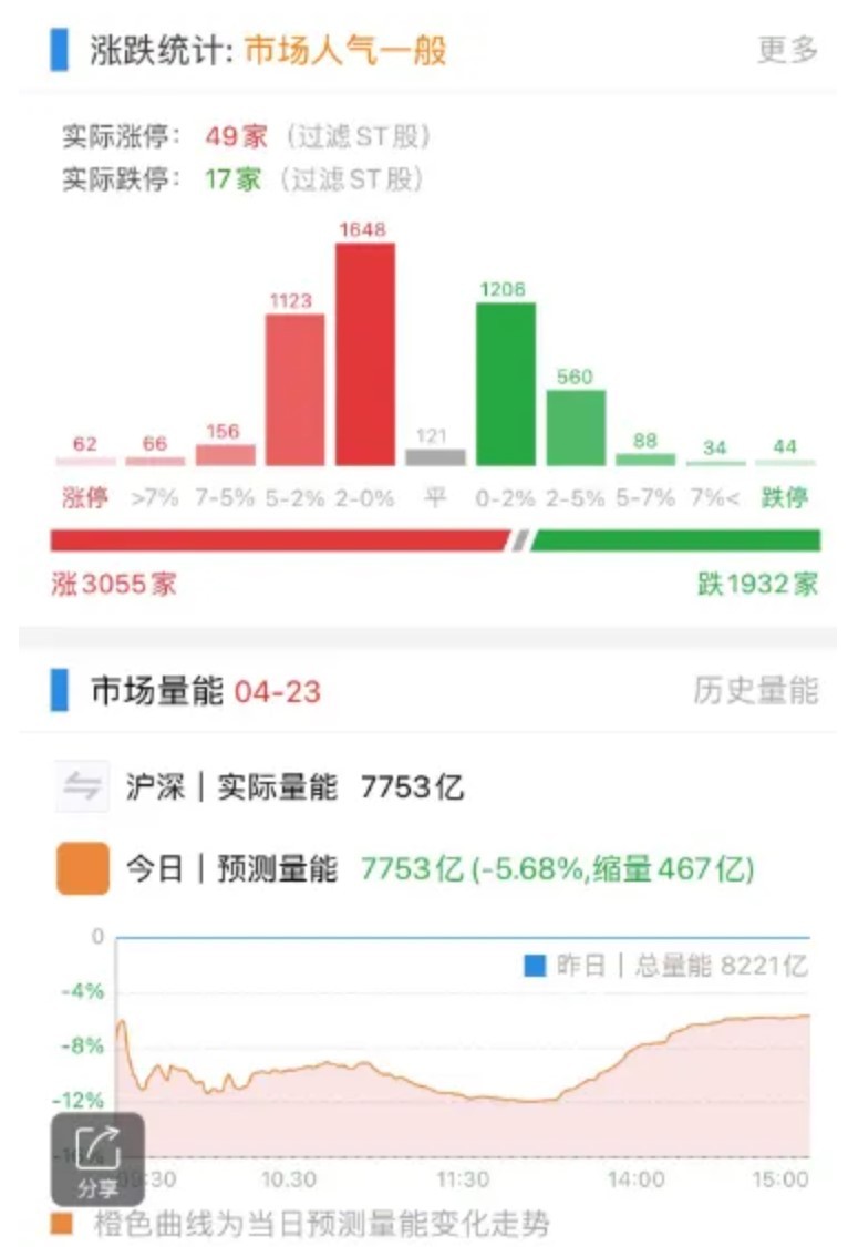 红米手机实时显示流量教程，历史十二月十八日回顾与操作指南