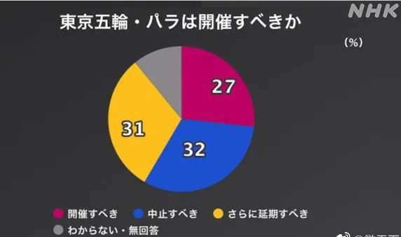 疫情下的希望之光，预测与拥抱未来的曙光——2024年12月18日实时疫情观察